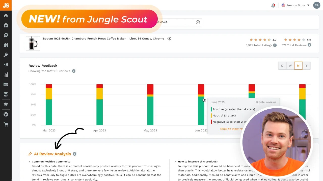 Jungle Scout integrates AI into its features to enhance user experience and effectiveness